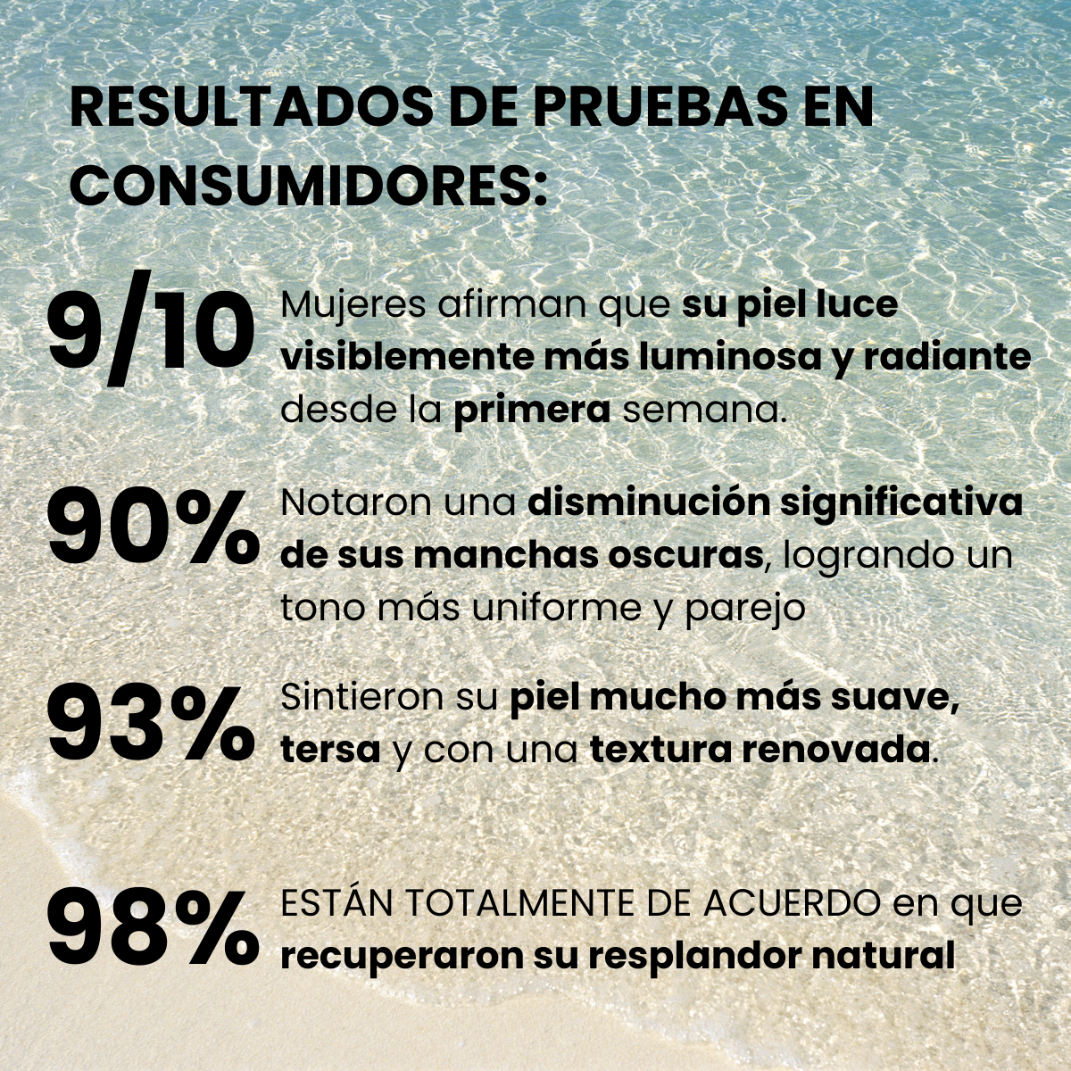 KURMI - Kit para Acné & Manchas Solares