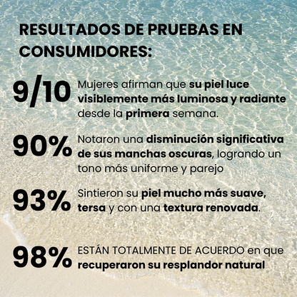 KURMI - Kit para Acné & Manchas Solares